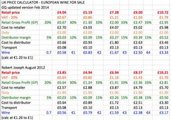 Price calculator